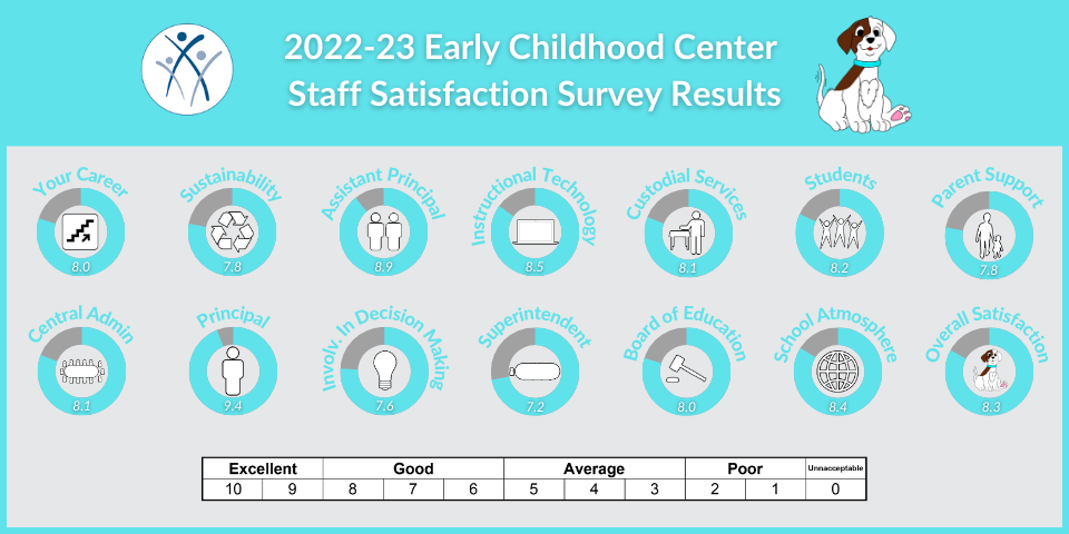 ECC Parent 2022.png